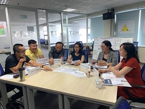 Our training activities-110364