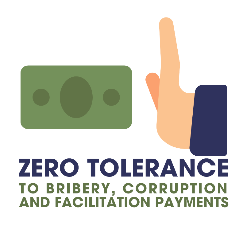 COMPLIANCE & ANTI - CORRUPTION