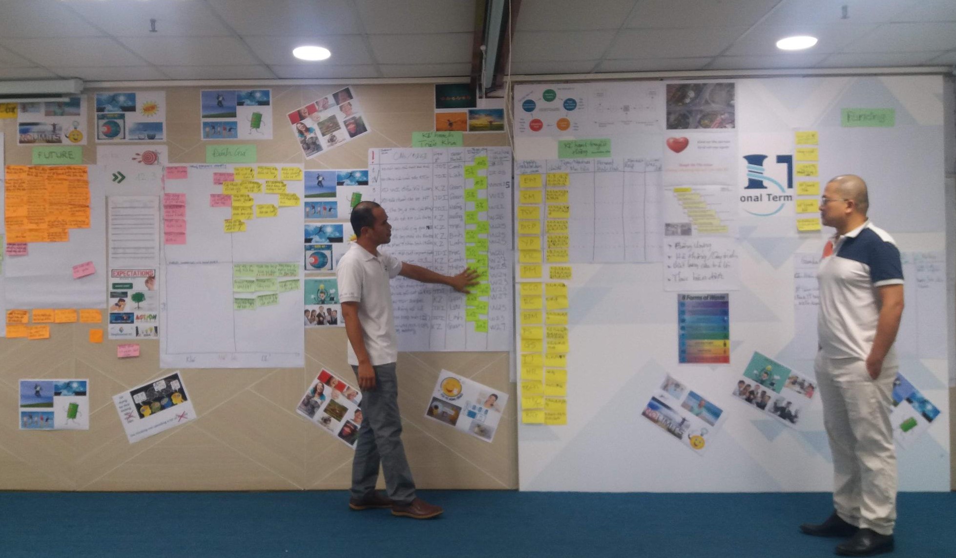 CI (Continuous Improvement)