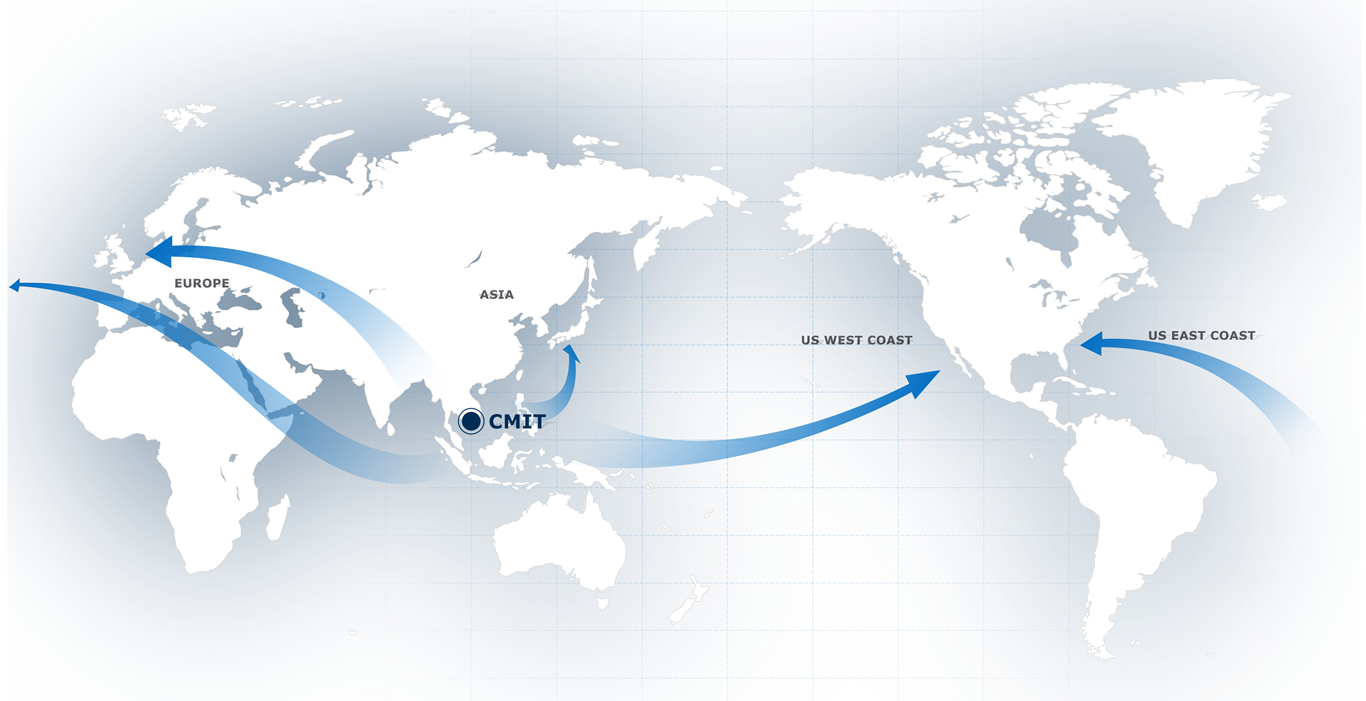 International services
